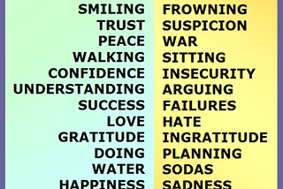 New Years Resolutions — how to make them happen instead of repeating them.