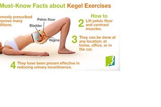 Kegel Exercise