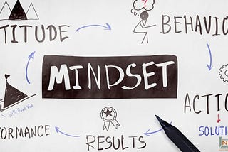 Habit #7 Positive Mindset — Gareth Boot — Be A Better YOU