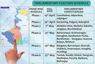 Campaign strategies in West Bengal — Lok Sabha2024 : a casual onlooker’s observations