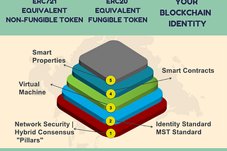 Metaverse Biweekly Report（01.01–01.18）