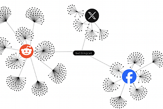 Stop using “machine learning” to measure “media bias”