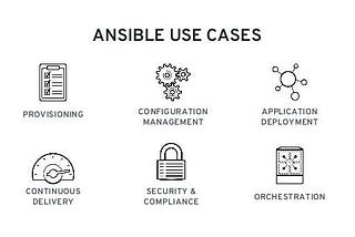 Solving industry challenges using Ansible