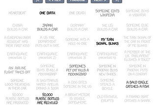 Coding with ChatGPT 2 : XKCD for government