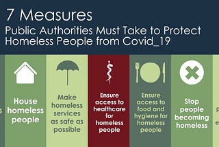 Energy consumer protection at the time of Coronavirus: a case study