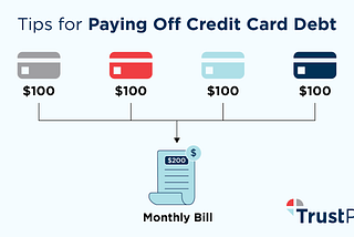 Is credit card debt among your workers hurting your organization?