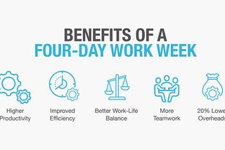 The Rise of The Four Day Work Week