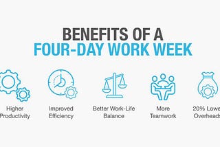 The Rise of The Four Day Work Week