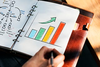KEY PERFORMANCE INDICATORS (KPI’s)