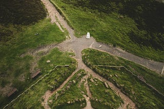 Unique Paths