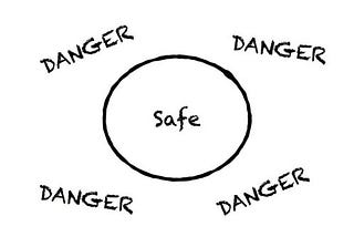 3 Ingredients of Building Highly Effective Teams