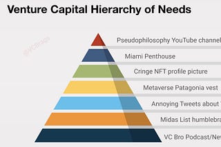 How Big VCs Have Ruined Software