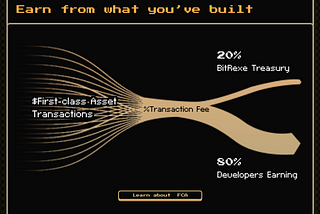 How to issue assets on Bitcoin Layer 2 — BitRexe in 3 steps