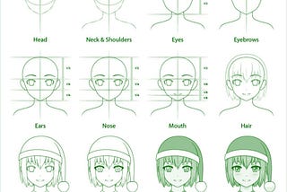 How to Draw A Easy Anime Christmas Santa Hat Girl Step by step