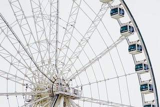 A close-up photograph of the London Eye, clear skyline in the background