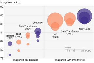 Spark-NLP 4.4.0