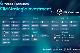 YouSUI Secures $1 Million Strategic Investment