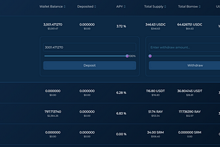 Leveraged Farming Setup Guide