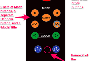 Everyday UI: LED Strip Lights Remote