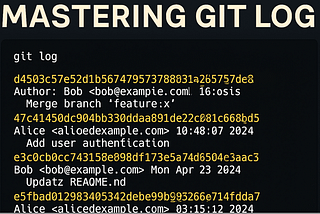Mastering Git Log: The Ultimate Guide to Viewing Commit History — Grow Together By Sharing…