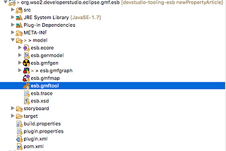 Developing the GMF model to add a new mediator in WSO2 EI Tooling -Part 4