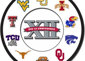 Big 12 Football Conference Season Preview