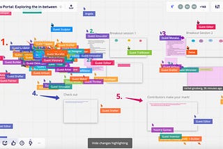 Recapping the view from inside — Pandemic as Portal: Exploring the in-between