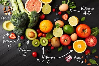 Nourish Your Body, Boost Your Immune System