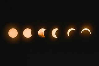 A picture of the 6 phases of the moon via Alt text on Medium
