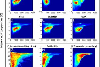 Futur des zones climatiques viables pour l’humanité