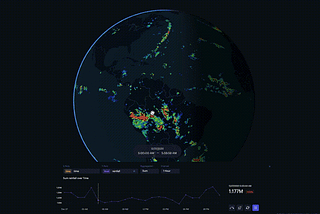 Working with Geospatial Analytics in Snowflake