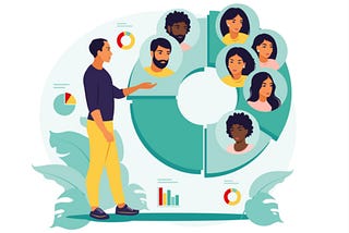 Customer Segmentation Strategies