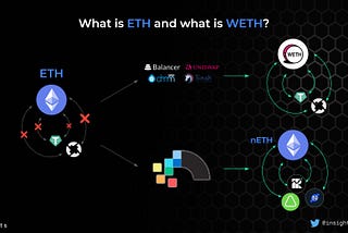 Why does the NEAR ecosystem need to migrate from using WETH to ETH?