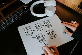 Impact of User Experience on SEO