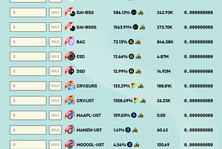 ⚙️ Week 21 — New Strategies Galore!