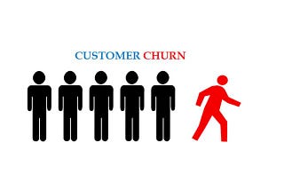 Customer Churn Prediction