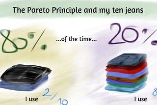 Five areas in life where you can apply the 80/20 rule