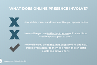 How to Build Your Online Presence as a Freelancer