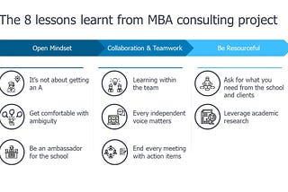 The 8 lessons learned from the MBA consulting project