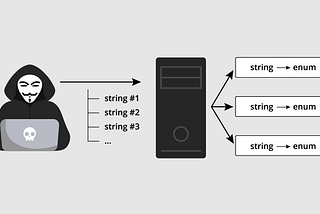Converting string to enum at the cost of 50 GB: let’s analyze the CVE-2020–36620 vulnerability