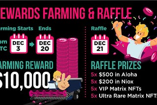 Celebrate the Holiday Season With Aloha Farming Rewards and the Aloha Christmas Raffle