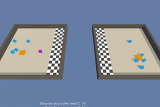 Zombox — Multiplayer Demonstrative Learning in Unity ML Agents in 48 hours.