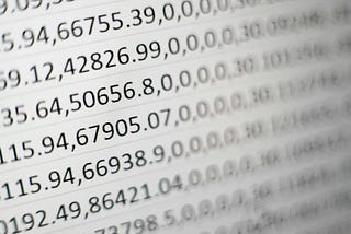 A 4-Stage Guide to Identify Insecure Output Handling Exploits in LLMs