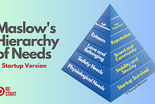 Leo lên kim tự tháp: Hành trình của một công ty khởi nghiệp thông qua hệ thống phân cấp của Maslow