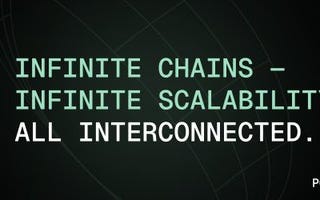 Units Network — Testnet interactions