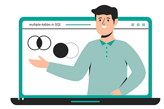 Mastering the Art of Querying Multiple Tables with SQL Joins