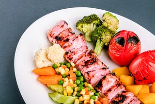 “Food = Energy: How Your Body Powers Up!”