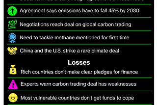 COP26 Wrap Up