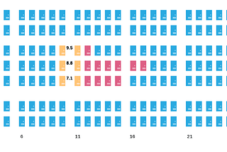 Business-friendly vulnerability management metrics
