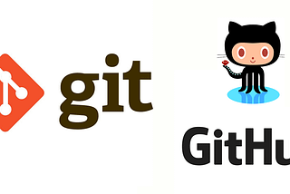 GitHub Nedir? Github’a Nasıl Proje Gönderilir?